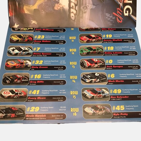 Daytona 500 2003 Race Program + Lineup - Dale Earnhardt Jr & Jeff Green on Cover - Picture 6 of 7